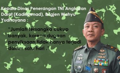 Tewasnya Prada Lucky Namo, Kadispenad : Ada 20 Prajurit Ditetapkan Tersangka